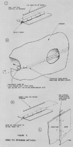 EAA diagram to safety the hinge